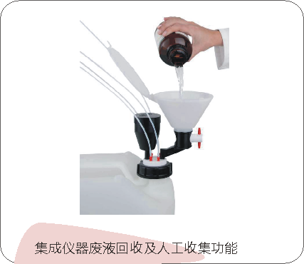 德国SCAT 仪器自动废液收集+人工收集双管齐下