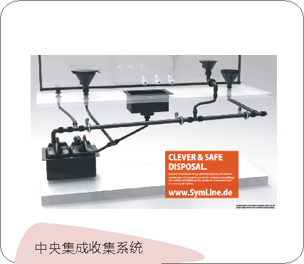 德国 SCAT 中央集成收集系统