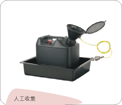 德国SCAT人工收集